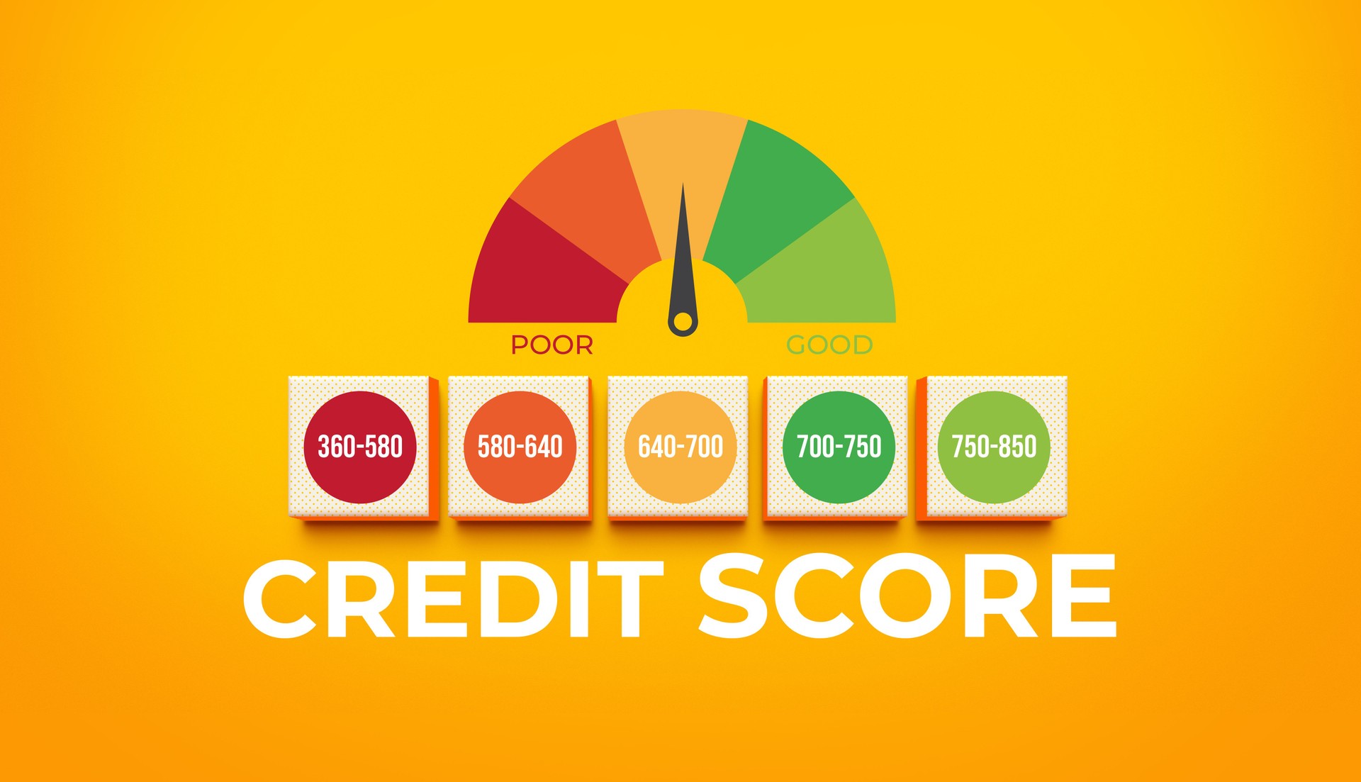 Credit Score Indicator with Categorized Color-Coded Squares Representing Different Credit Ratings. 3D Rendering.